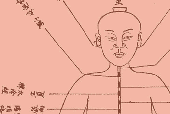 lingshujing lingshujing